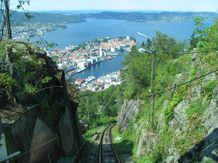 Cable car Bergen